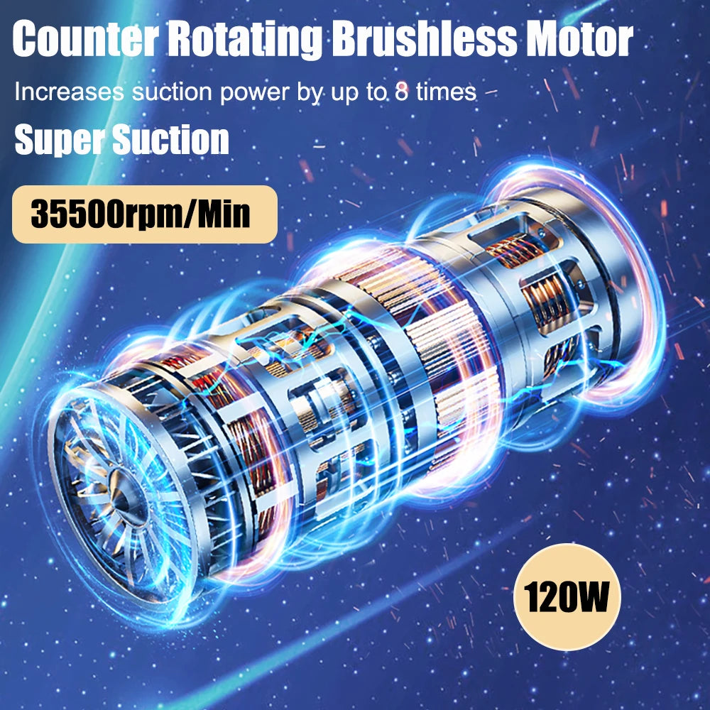 Portable Wireless Car Vacuum Cleaner with 95000PA Suction Power - Handheld and Versatile for Home and Vehicle Use