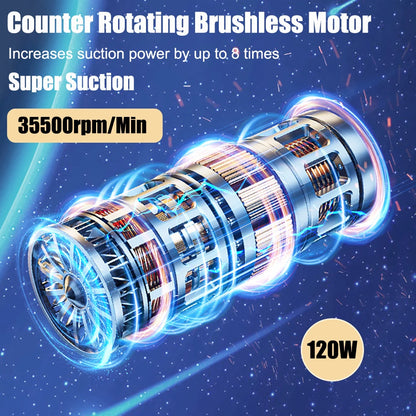 Portable Wireless Car Vacuum Cleaner with 95000PA Suction Power - Handheld and Versatile for Home and Vehicle Use